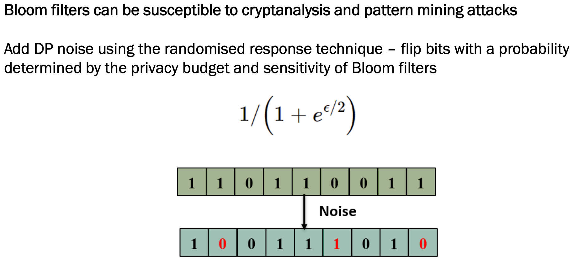 Differential Privacy